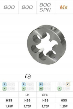 FANAR Narzynka MF 20x1 DIN-EN 22568 HSS 800