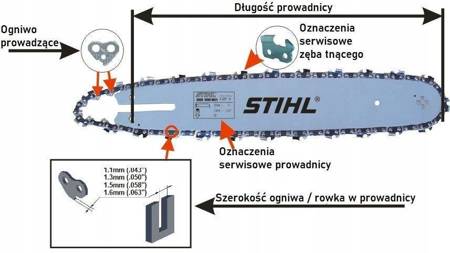 Prowadnica Carving 30cm 1/4" 1,3 STIHL